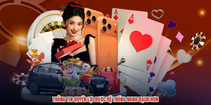 Thông tin quyền lợi được hệ thống minh bạch hơn